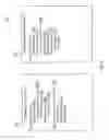 Fig. 04 - Text processing of message data for item query submission