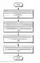 Fig. 01 - Scalable processing of queries for applicant rankings