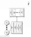 Fig. 02 - Scalable processing of queries for applicant rankings