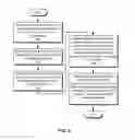 Fig. 05 - Scalable processing of queries for applicant rankings