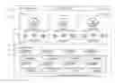 Fig. 01 - SOLICITING AND USING CANDIDATE FEEDBACK IN A STREAMING ENVIRONMENT