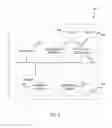 Fig. 06 - Automated tagging application for maintaining up-to-date web analytics