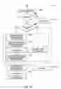 Fig. 24 - Object detection and tracking