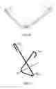 Fig. 09 - Method for designing a tying bar enclosing a plurality of concrete-reinforcing bars