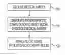 Fig. 01 - Method and System for Patient Specific Planning of Cardiac Therapies on Preoperative Clinical Data and Medical Images