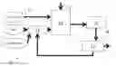 Fig. 01 - Simulation of photovoltaic systems