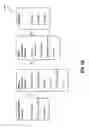 Fig. 03 - Systems and methods for scenario simulation