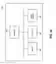 Fig. 56 - Systems and methods for scenario simulation