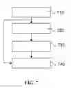 Fig. 06 - Inverse simulating a plurality of fibers