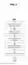 Fig. 02 - Machine learning assisted reservoir simulation