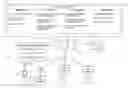 Fig. 01 - Security and content protection by continuous identity verification