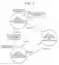 Fig. 06 - Authentication system and authentication device