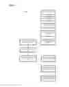 Fig. 05 - Secure association of an installed application instance with a service