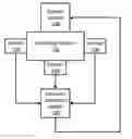 Fig. 01 - Reconstruction-based anomaly detection