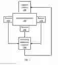 Fig. 02 - Reconstruction-based anomaly detection