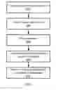 Fig. 03 - Reconstruction-based anomaly detection