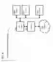 Fig. 15 - Systems, methods, and apparatuses for intrusion detection and analytics using power characteristics such as side-channel information collection