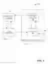 Fig. 02 - Automated fuzzing based on analysis of application execution flow