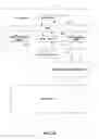 Fig. 22 - Secure data parser method and system
