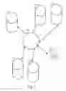 Fig. 02 - METHOD, AN APPARATUS AND A COMPUTER PROGRAM PRODUCT FOR POSTHUMOUS MANAGING OF CONTENT