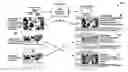 Fig. 01 - Systems and methods for dynamically masking video and images captured by a drone device camera