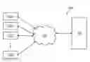 Fig. 01 - Method for accessing a database stored on a server using a relation