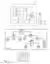 Fig. 03 - Method for accessing a database stored on a server using a relation