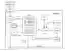 Fig. 01 - METHOD AND APPARATUS FOR PROTECTING CREDITABILITY OF SERVER HARDWARE BASED ON BASEBOARD MANAGEMENT CONTROLLER