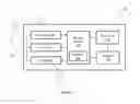 Fig. 02 - RFID Tracking