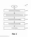 Fig. 06 - Barcode reading system for a mobile device with a barcode reading enhancement accessory and a barcode reading application having a relay function that can determine whether decoded data is intended for a legacy system or a non-legacy system