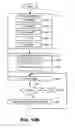 Fig. 30 - Barcode reading system for a mobile device with a barcode reading enhancement accessory and a barcode reading application having a relay function that can determine whether decoded data is intended for a legacy system or a non-legacy system