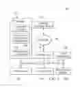 Fig. 02 - Using passively represented information to identify items within a multi-dimensional space