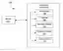 Fig. 01 - Systems and methods for spoof detection based on local binary patterns