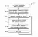 Fig. 01 - Automatic identification of food substance