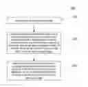 Fig. 01 - Method and apparatus for detecting body