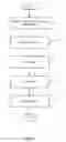 Fig. 02 - Multi-page document recognition in document capture