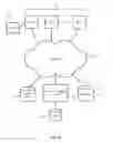 Fig. 03 - Multi-page document recognition in document capture