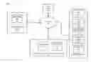 Fig. 01 - UPDATING DATA SETS ON GRAPHICAL USER INTERFACES BASED ON INPUTS FROM ELECTRONIC DOCUMENTS