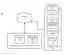 Fig. 01 - Graphical user interface created via inputs from an electronic document