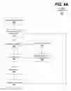 Fig. 07 - AUTOMATIC STORY GENERATION FOR LIVE MEDIA