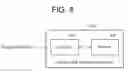 Fig. 11 - Liveness test method and apparatus