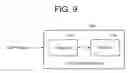 Fig. 12 - Liveness test method and apparatus