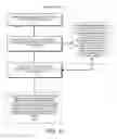 Fig. 02 - Method and system for aligning and classifying images