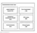 Fig. 01 - Method and system for optimizing an image capturing boundary in a proposed image