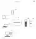 Fig. 02 - Method and System For Automatic and/or Manual Alteration of Obscenity, Indecency or Profanity in images, Videos and Audios to be Uploaded in Social Network
