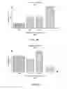 Fig. 06 - On-camera image processing based on image luminance data