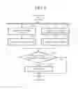 Fig. 04 - Object detection device and object detection method