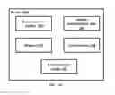 Fig. 03 - Methods and systems for applying content aware stickers onto a layout