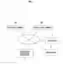 Fig. 02 - Information presenting apparatus, information presenting method and program
