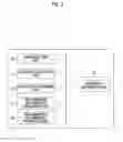 Fig. 03 - Information presenting apparatus, information presenting method and program
